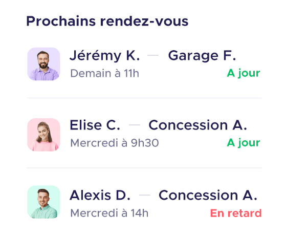 Tableau de bord - JudExpertise